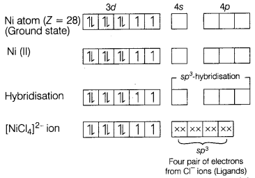 CBSE Sample Papers for Class 12 Chemistry Set 3 with Solutions 13