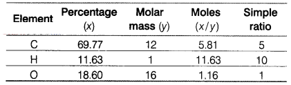 CBSE Sample Papers for Class 12 Chemistry Set 3 with Solutions 17