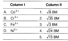 CBSE Sample Papers for Class 12 Chemistry Set 3 with Solutions 2