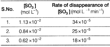 CBSE Sample Papers for Class 12 Chemistry Set 3 with Solutions 23