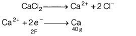 CBSE Sample Papers for Class 12 Chemistry Set 3 with Solutions 43