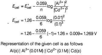 CBSE Sample Papers for Class 12 Chemistry Set 3 with Solutions 9