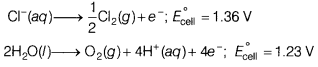 CBSE Sample Papers for Class 12 Chemistry Set 4 with Solutions 11