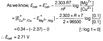 CBSE Sample Papers for Class 12 Chemistry Set 4 with Solutions 24