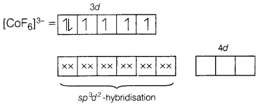 CBSE Sample Papers for Class 12 Chemistry Set 5 with Solutions 29