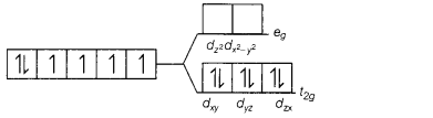 CBSE Sample Papers for Class 12 Chemistry Set 6 with Solutions 25