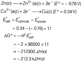 CBSE Sample Papers for Class 12 Chemistry Set 6 with Solutions 31