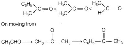 CBSE Sample Papers for Class 12 Chemistry Set 6 with Solutions 34