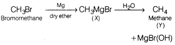 CBSE Sample Papers for Class 12 Chemistry Set 7 with Solutions 11