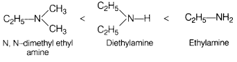 CBSE Sample Papers for Class 12 Chemistry Set 7 with Solutions 8