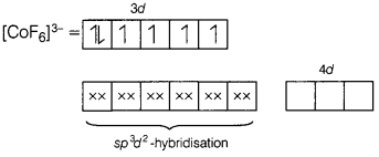 CBSE Sample Papers for Class 12 Chemistry Set 8 with Solutions 11