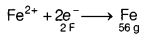 CBSE Sample Papers for Class 12 Chemistry Set 8 with Solutions 19