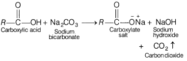 CBSE Sample Papers for Class 12 Chemistry Set 8 with Solutions 7