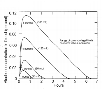 CBSE Sample Papers for Class 12 Biology Set 7 with Solutions 13