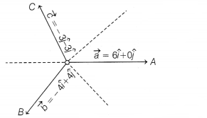 CBSE Sample Papers for Class 12 Maths Set 1 with Solutions 100