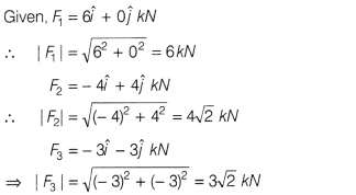 CBSE Sample Papers for Class 12 Maths Set 1 with Solutions 102