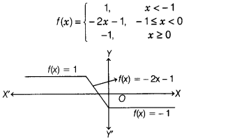 CBSE Sample Papers for Class 12 Maths Set 1 with Solutions 15