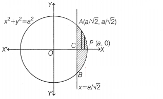 CBSE Sample Papers for Class 12 Maths Set 1 with Solutions 41