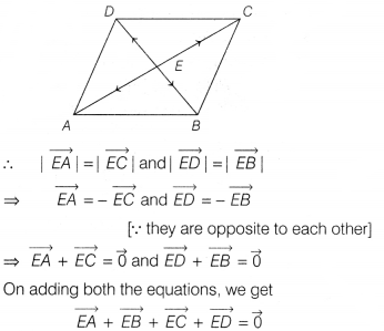 CBSE Sample Papers for Class 12 Maths Set 1 with Solutions 65