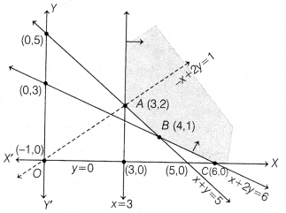 CBSE Sample Papers for Class 12 Maths Set 1 with Solutions 87