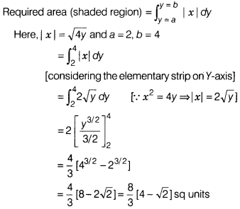 CBSE Sample Papers for Class 12 Maths Set 10 with Solutions 21