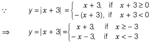 CBSE Sample Papers for Class 12 Maths Set 10 with Solutions 28