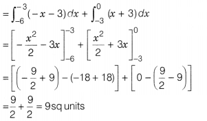 CBSE Sample Papers for Class 12 Maths Set 10 with Solutions 30