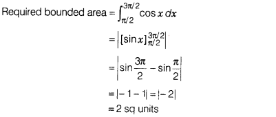 CBSE Sample Papers for Class 12 Maths Set 11 with Solutions 21