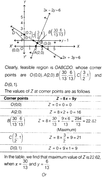 CBSE Sample Papers for Class 12 Maths Set 11 with Solutions 45