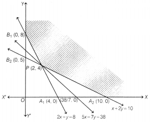 CBSE Sample Papers for Class 12 Maths Set 11 with Solutions 46