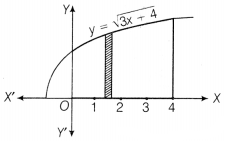 CBSE Sample Papers for Class 12 Maths Set 11 with Solutions 48