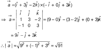 CBSE Sample Papers for Class 12 Maths Set 12 with Solutions 1