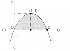 CBSE Sample Papers for Class 12 Maths Set 12 with Solutions 38