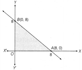 CBSE Sample Papers for Class 12 Maths Set 3 with Solutions 24