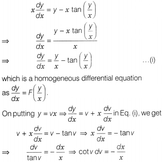 CBSE Sample Papers for Class 12 Maths Set 4 with Solutions 27