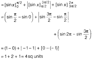 CBSE Sample Papers for Class 12 Maths Set 5 with Solutions 28