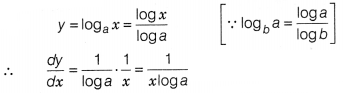 CBSE Sample Papers for Class 12 Maths Set 5 with Solutions 7