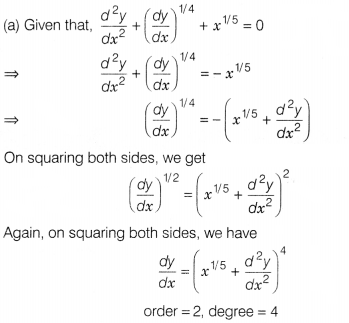 CBSE Sample Papers for Class 12 Maths Set 6 with Solutions 12