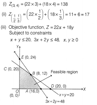 CBSE Sample Papers for Class 12 Maths Set 6 with Solutions 46