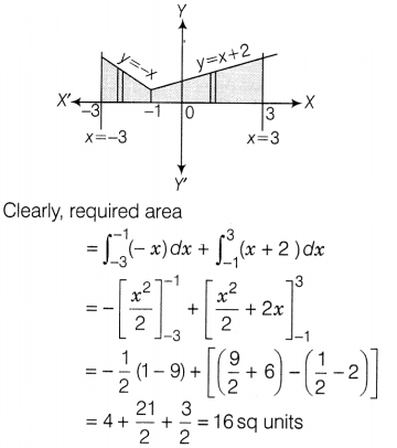 CBSE Sample Papers for Class 12 Maths Set 7 with Solutions 34