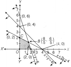 CBSE Sample Papers for Class 12 Maths Set 7 with Solutions 53