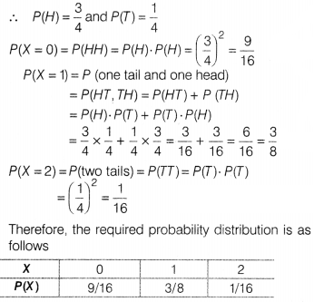 CBSE Sample Papers for Class 12 Maths Set 8 with Solutions 24