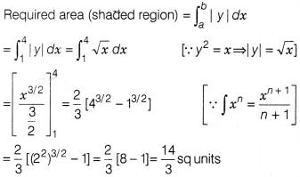 CBSE Sample Papers for Class 12 Maths Set 8 with Solutions 37