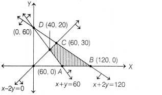 CBSE Sample Papers for Class 12 Maths Set 8 with Solutions 42