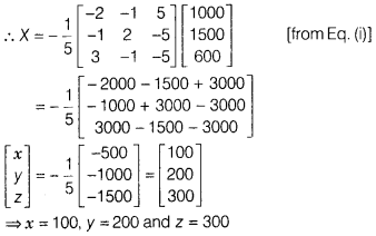 CBSE Sample Papers for Class 12 Maths Set 9 with Solutions 39