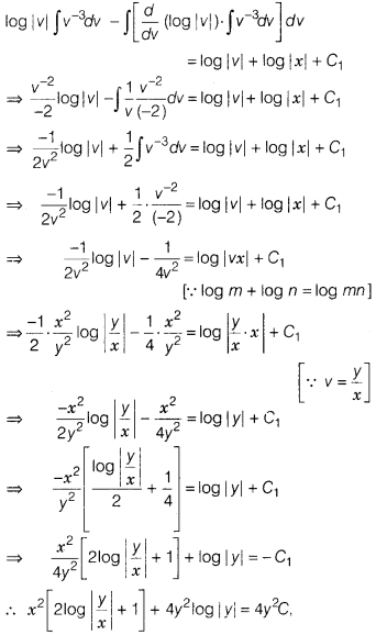 CBSE Sample Papers for Class 12 Maths Set 9 with Solutions 44