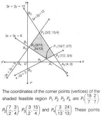 CBSE Sample Papers for Class 12 Maths Set 9 with Solutions 47