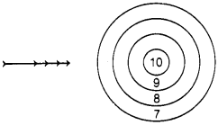 CBSE Sample Papers for Class 12 Maths Set 9 with Solutions 57