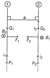 CBSE Sample Papers for Class 12 Physics Set 1 with Solutions 21