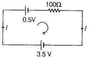 CBSE Sample Papers for Class 12 Physics Set 1 with Solutions 22